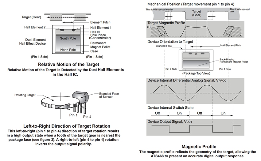 Mechanical Drawing - Allegro MicroSystems ATS468 Differential Peak-Detecting Sensor IC